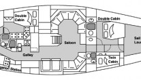 MIDNIGHT SUN Layout